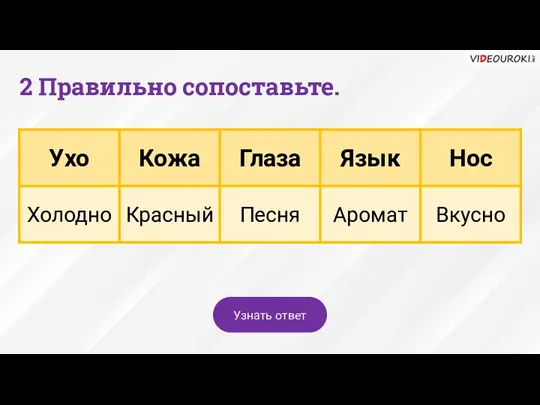 2 Правильно сопоставьте. Узнать ответ