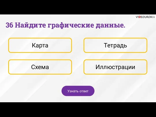 Карта Тетрадь Схема Иллюстрации 36 Найдите графические данные. Узнать ответ