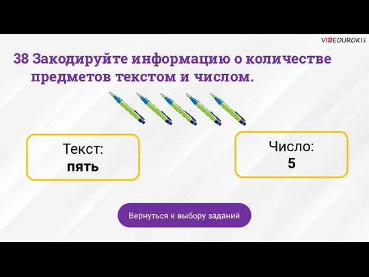 Число: 5 Текст: пять 38 Закодируйте информацию о количестве предметов текстом и