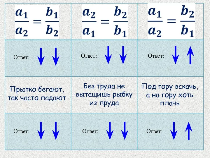 Прытко бегают, так часто падают Без труда не вытащишь рыбку из пруда