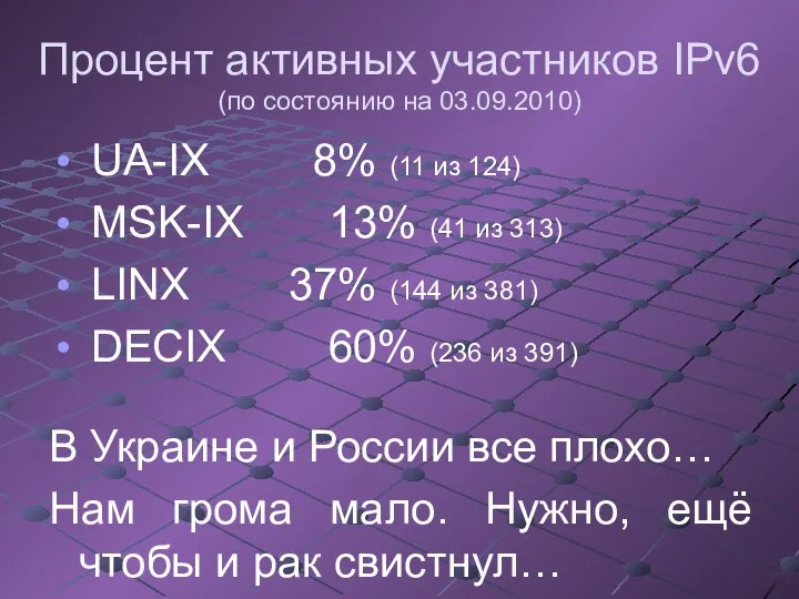 Процент активных участников IPv6 (по состоянию на 03.09.2010) UA-IX 8% (11 из