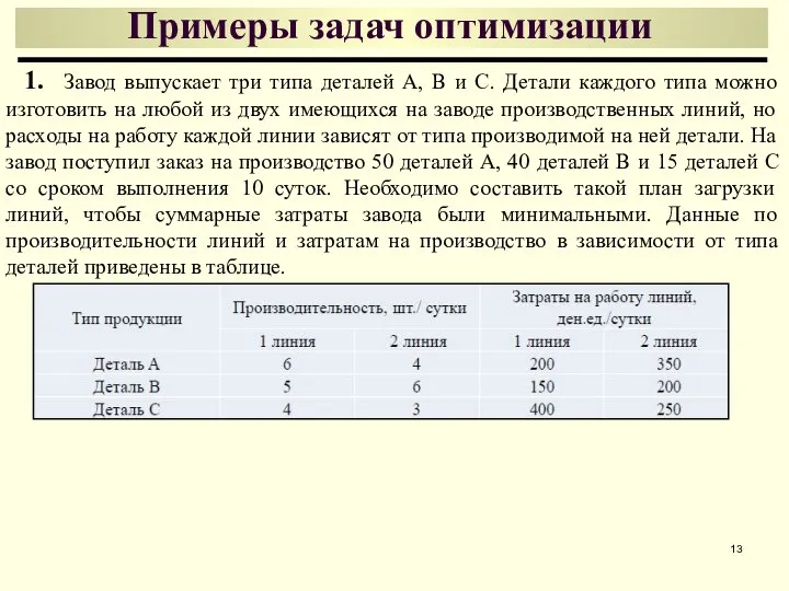 Примеры задач оптимизации 1. Завод выпускает три типа деталей А, В и