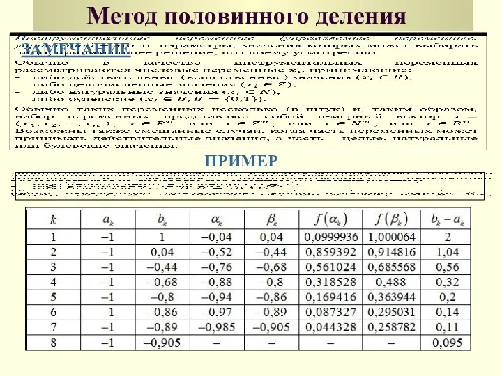 Метод половинного деления ЗАМЕЧАНИЕ ПРИМЕР