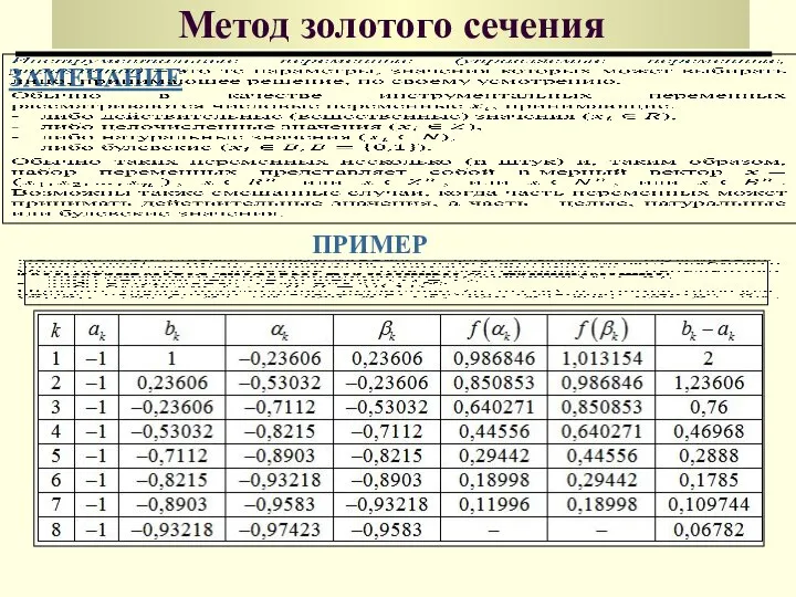 Метод золотого сечения ЗАМЕЧАНИЕ ПРИМЕР