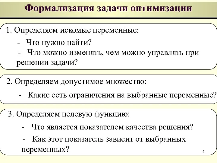 Что можно изменять, чем можно управлять при решении задачи? Формализация задачи оптимизации