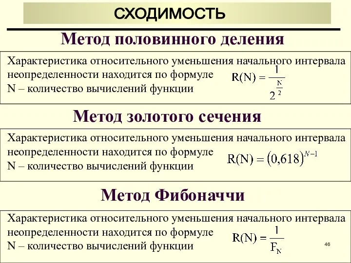 - СХОДИМОСТЬ Характеристика относительного уменьшения начального интервала неопределенности находится по формуле N