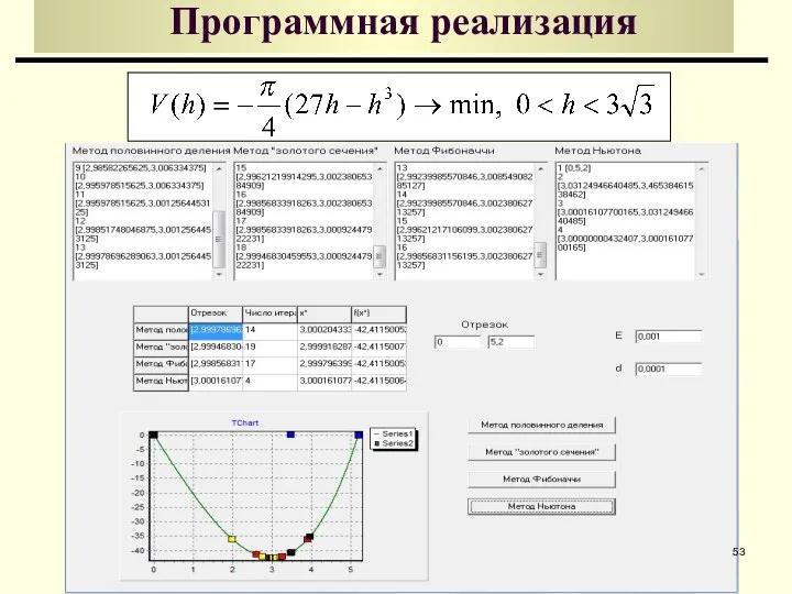 Программная реализация