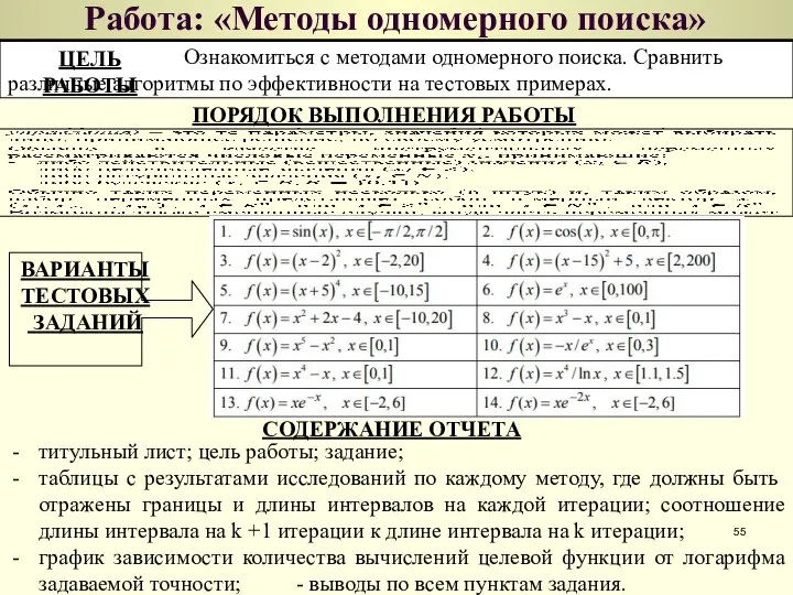 Работа: «Методы одномерного поиска» Ознакомиться с методами одномерного поиска. Сравнить различные алгоритмы