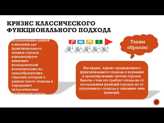 КРИЗИС КЛАССИЧЕСКОГО ФУНКЦИОНАЛЬНОГО ПОДХОДА Использование данной концепции для функционального анализа городов концентрирует