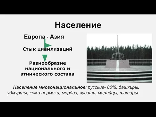 Население Европа - Азия Стык цивилизаций Разнообразие национального и этнического состава Население