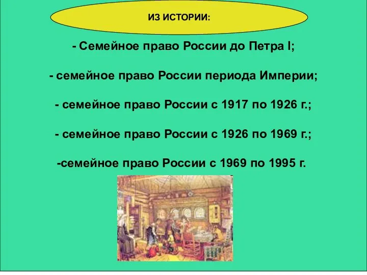 - Семейное право России до Петра I; - семейное право России периода
