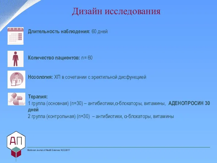 Дизайн исследования Длительность наблюдения: 60 дней Количество пациентов: n= 60 Нозология: ХП