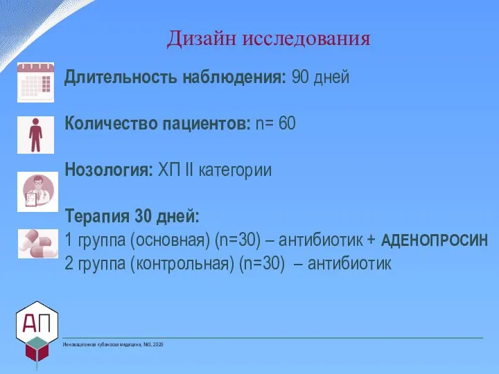 Дизайн исследования Длительность наблюдения: 90 дней Количество пациентов: n= 60 Нозология: ХП