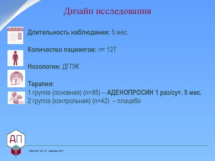 Дизайн исследования Длительность наблюдения: 5 мес. Количество пациентов: n= 127 Нозология: ДГПЖ