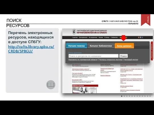 ПОИСК РЕСУРСОВ Перечень электронных ресурсов, находящихся в доступе СПбГУ: http://cufts.library.spbu.ru/CRDB/SPBGU/
