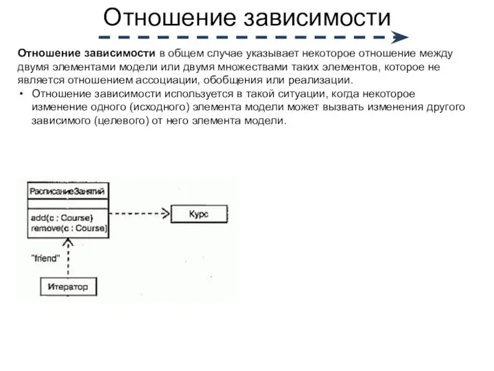 Отношение зависимости Отношение зависимости в общем случае указывает некоторое отношение между двумя