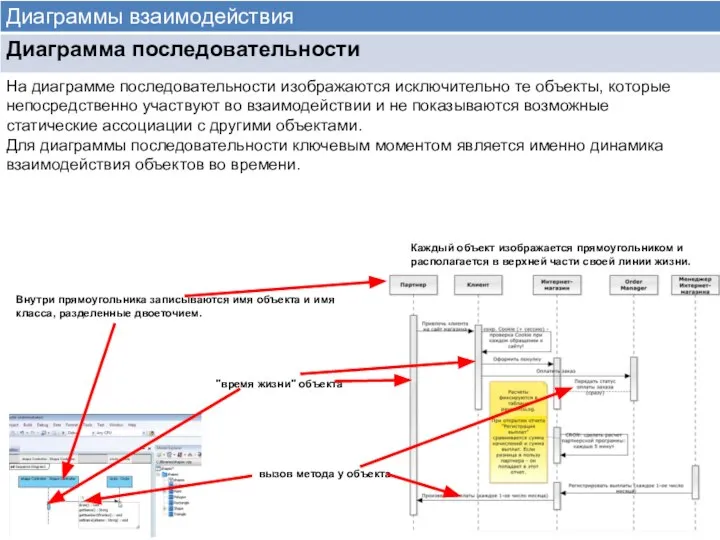 На диаграмме последовательности изображаются исключительно те объекты, которые непосредственно участвуют во взаимодействии