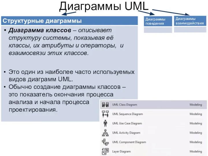 Диаграммы UML