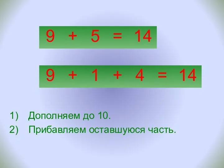 Дополняем до 10. Прибавляем оставшуюся часть. 9 + 5 = 9 +