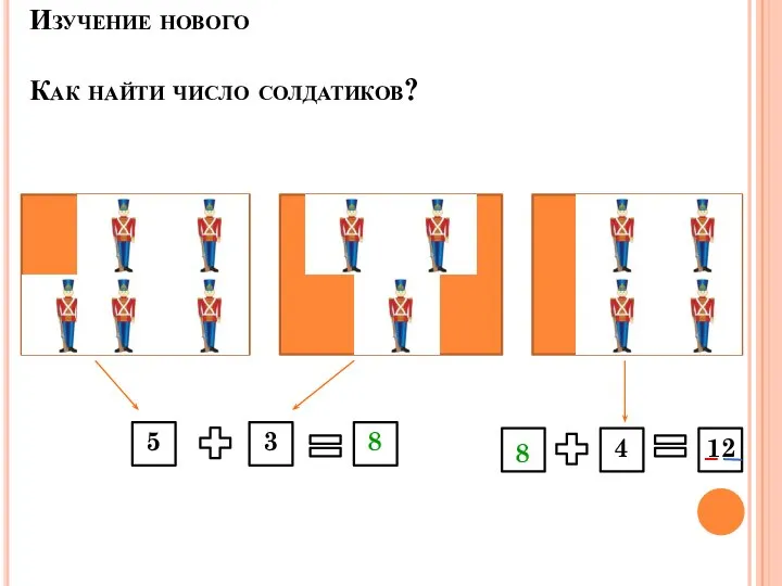 Изучение нового Как найти число солдатиков? 5 3 8 8 4 12