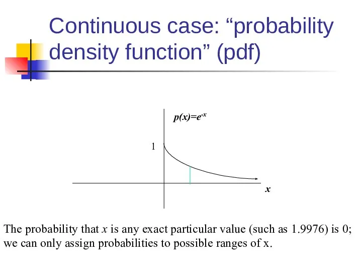 Continuous case: “probability density function” (pdf) The probability that x is any