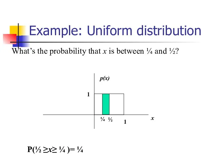 Example: Uniform distribution What’s the probability that x is between ¼ and