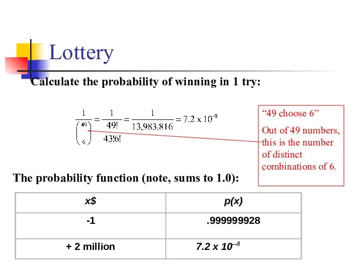 Lottery Calculate the probability of winning in 1 try: The probability function (note, sums to 1.0):