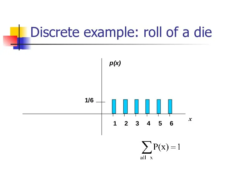 Discrete example: roll of a die
