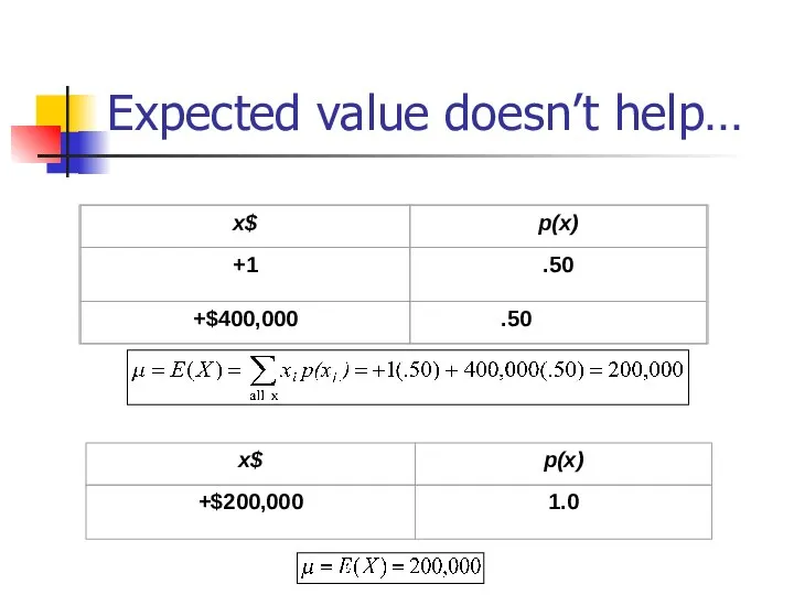 Expected value doesn’t help…