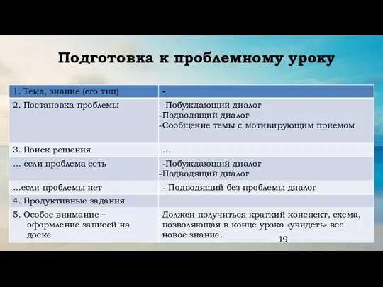 Подготовка к проблемному уроку