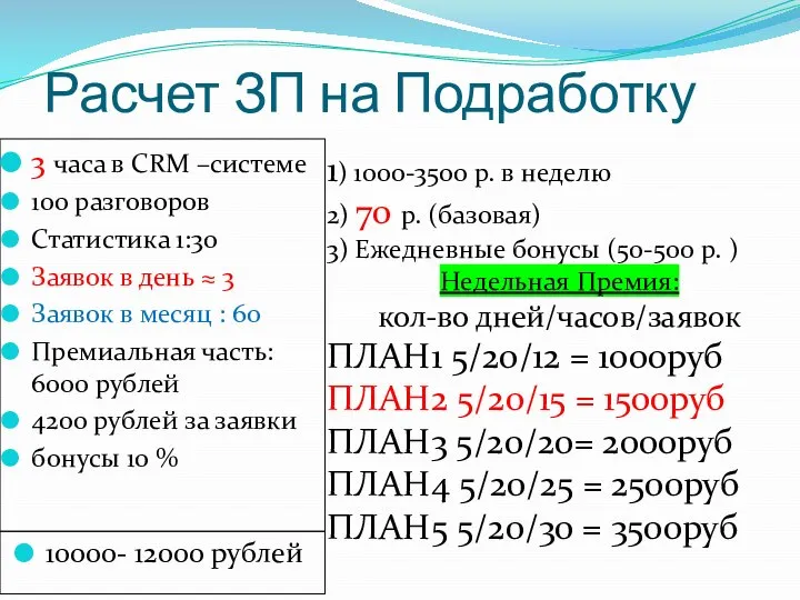 Расчет ЗП на Подработку 10000- 12000 рублей 3 часа в CRM –системе