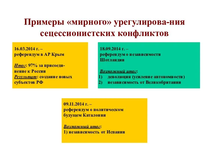 Примеры «мирного» урегулирова-ния сецессионистских конфликтов 16.03.2014 г. – референдум в АР Крым