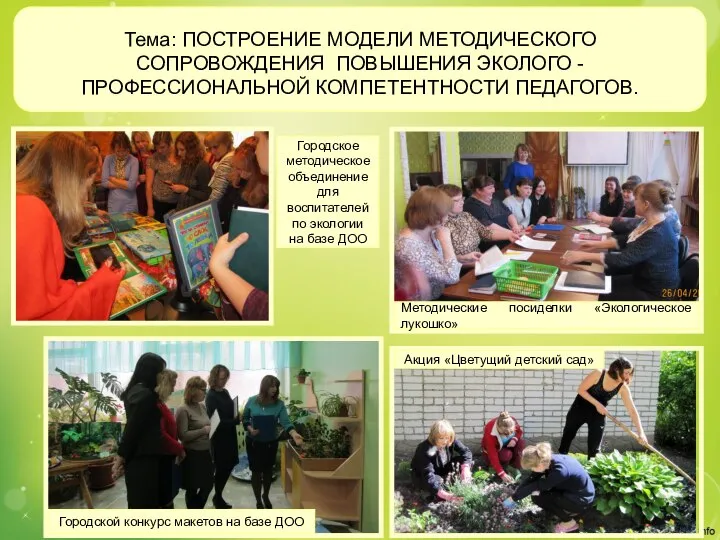 Тема: ПОСТРОЕНИЕ МОДЕЛИ МЕТОДИЧЕСКОГО СОПРОВОЖДЕНИЯ ПОВЫШЕНИЯ ЭКОЛОГО - ПРОФЕССИОНАЛЬНОЙ КОМПЕТЕНТНОСТИ ПЕДАГОГОВ. Городское