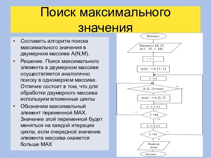 Поиск максимального значения Составить алгоритм поиска максимального значения в двумерном массиве А(N,M).