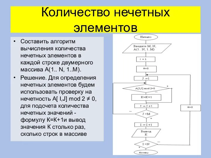 Количество нечетных элементов Составить алгоритм вычисления количества нечетных элементов в каждой строке