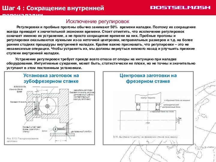 Шаг 4 : Сокращение внутренней переналадки Исключение регулировок Регулировки и пробные прогоны