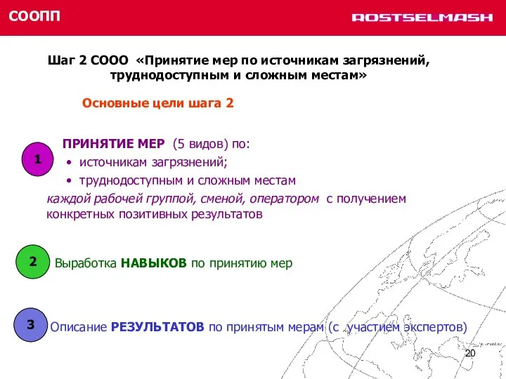 СООПП Шаг 2 СООО «Принятие мер по источникам загрязнений, труднодоступным и сложным