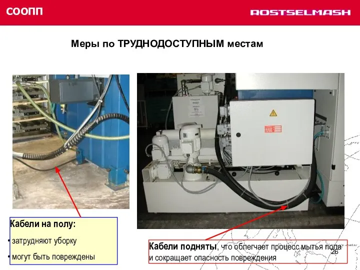 СООПП Меры по ТРУДНОДОСТУПНЫМ местам Кабели на полу: затрудняют уборку могут быть