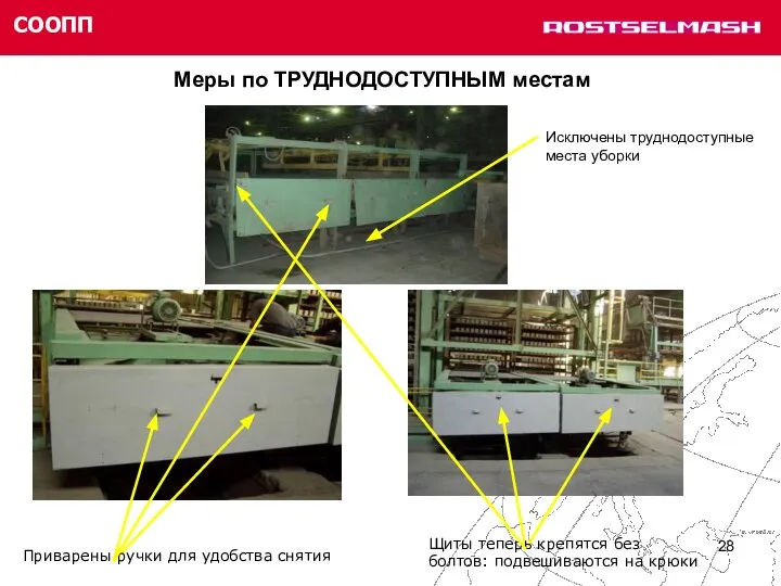 СООПП Приварены ручки для удобства снятия Щиты теперь крепятся без болтов: подвешиваются