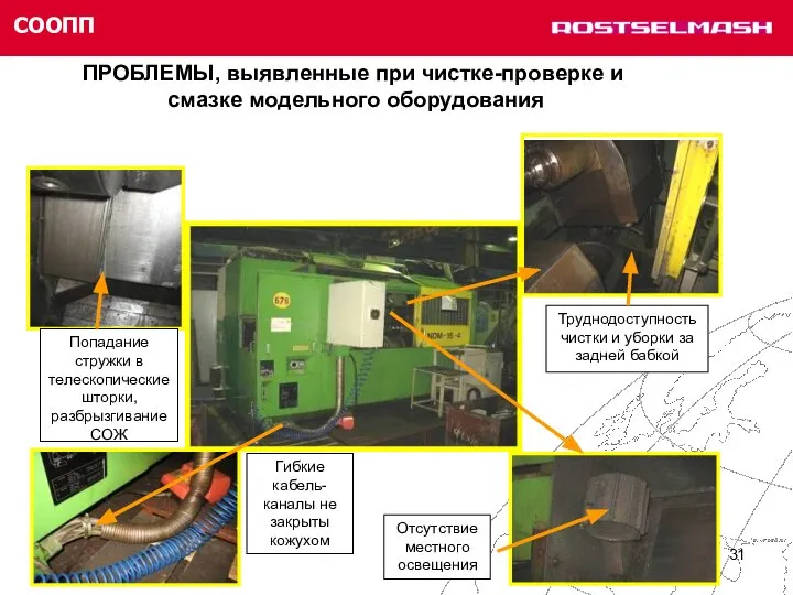 СООПП ПРОБЛЕМЫ, выявленные при чистке-проверке и смазке модельного оборудования