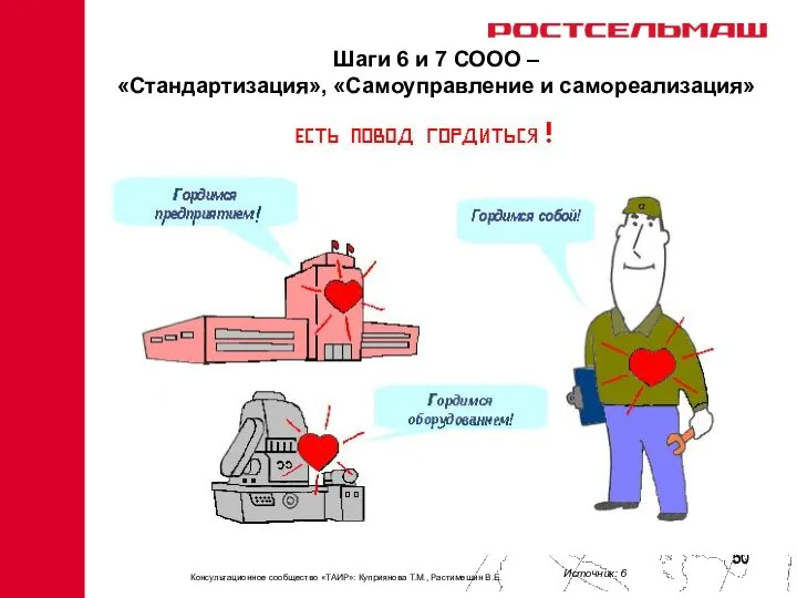 Консультационное сообщество «ТАИР»: Куприянова Т.М., Растимешин В.Е. Шаги 6 и 7 СООО