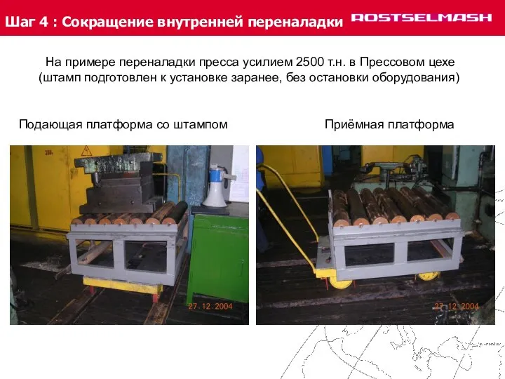 Шаг 4 : Сокращение внутренней переналадки На примере переналадки пресса усилием 2500