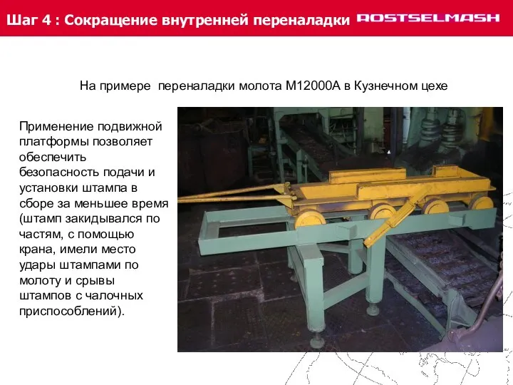 Шаг 4 : Сокращение внутренней переналадки На примере переналадки молота М12000А в