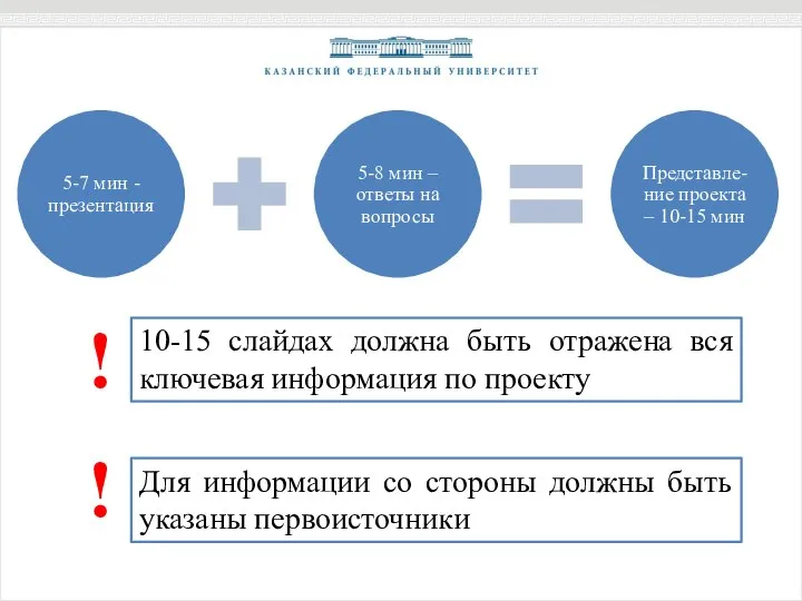 10-15 слайдах должна быть отражена вся ключевая информация по проекту ! Для