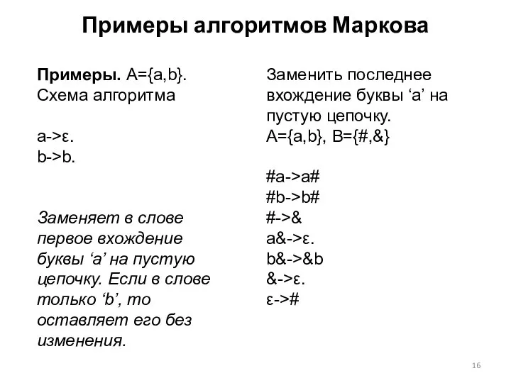 Примеры алгоритмов Маркова Примеры. А={a,b}. Схема алгоритма а->ε. b->b. Заменяет в слове