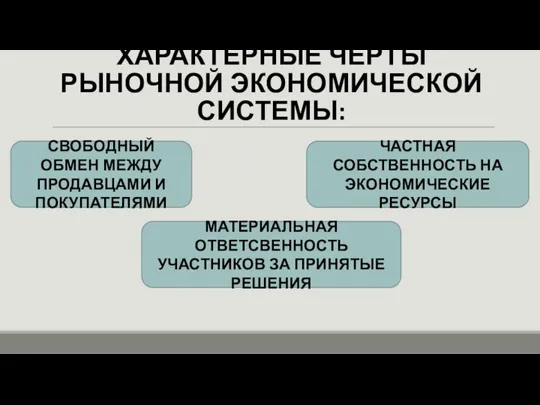 ХАРАКТЕРНЫЕ ЧЕРТЫ РЫНОЧНОЙ ЭКОНОМИЧЕСКОЙ СИСТЕМЫ: СВОБОДНЫЙ ОБМЕН МЕЖДУ ПРОДАВЦАМИ И ПОКУПАТЕЛЯМИ ЧАСТНАЯ