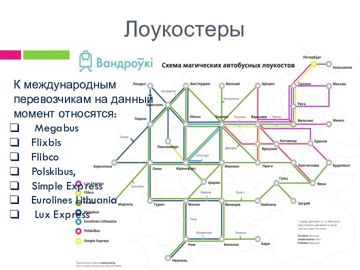 Лоукостеры К международным перевозчикам на данный момент относятся: Megabus Flixbis Flibco Polskibus,