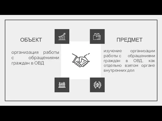 ОБЪЕКТ организация работы с обращениями граждан в ОВД ПРЕДМЕТ изучение организации работы