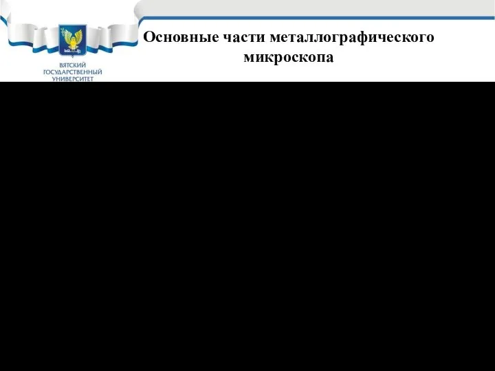 Основные части металлографического микроскопа Оптическая система (объектив и окуляр) Источник света (лампа,