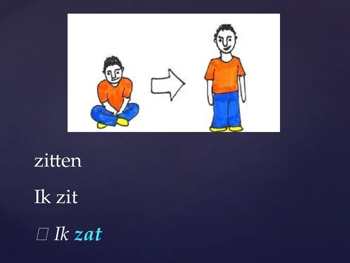 zitten Ik zit ? Ik zat